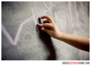 DIY U.S chalkboard drawing on
