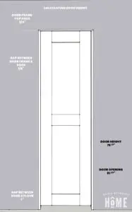 DIY Shaker Style Door Height Measurements