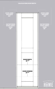 Diagram of DIY shaker style door with measurements