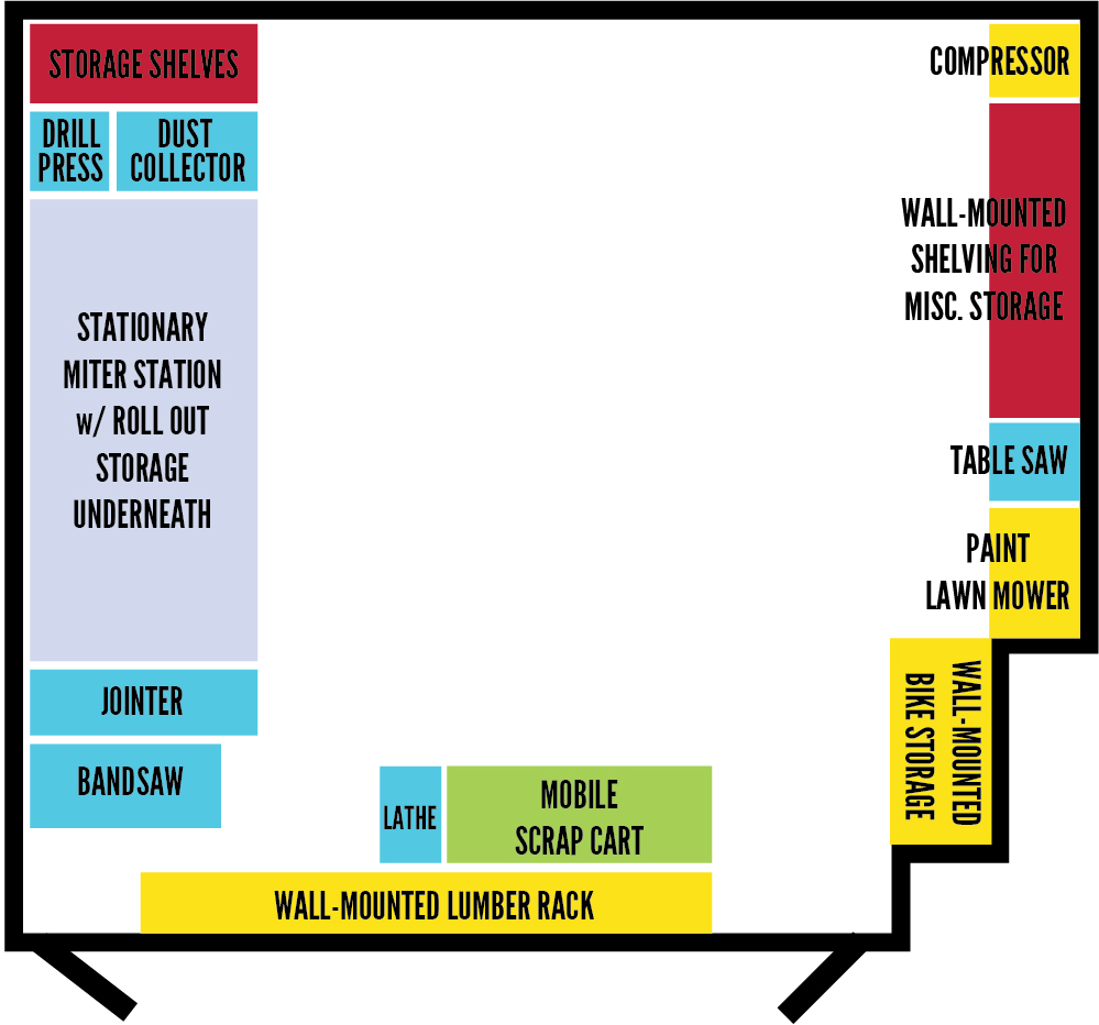 Garage Woodworking Workshop Layout Sketch